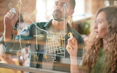 What Qualifies For Research and Development Tax Credit Claims For El Dorado Hills, CA Small Businesses?